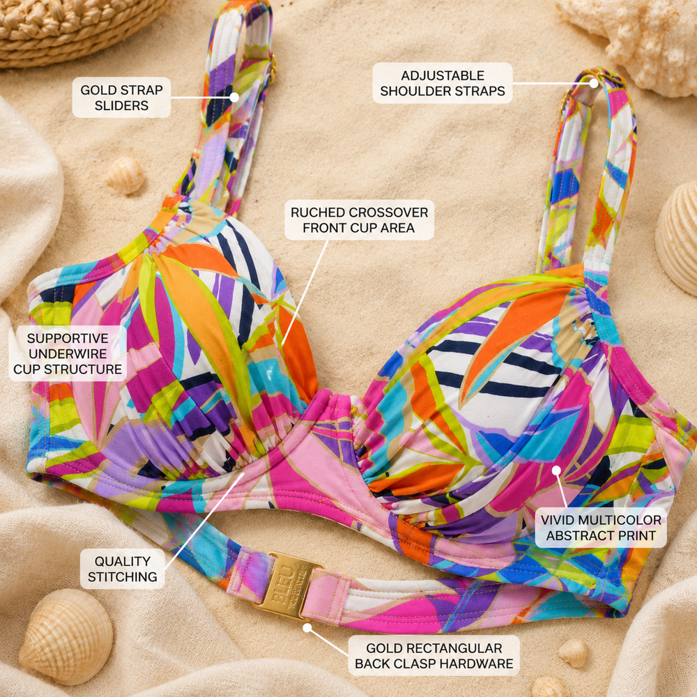 Bleu Rod Beattie Underwire Bikini Top 36D Multi Abstract NWT - Picture 4 of 6